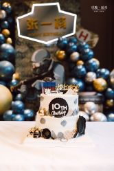 -觅糖派对·宝宝宴生日宴一站式派对策划(河西店)