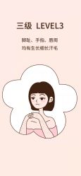 -咪咪比基尼脱毛专业店