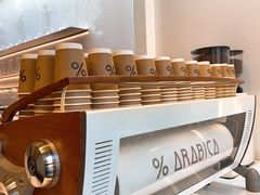 -% Arabica阿拉比卡咖啡(武康路店)