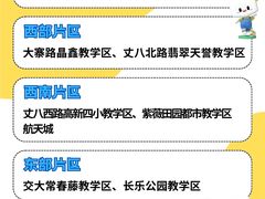 -新东方学习规划(南二环第一校区)