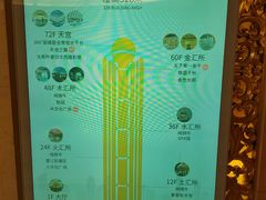-华西龙希大酒店旅游观光区