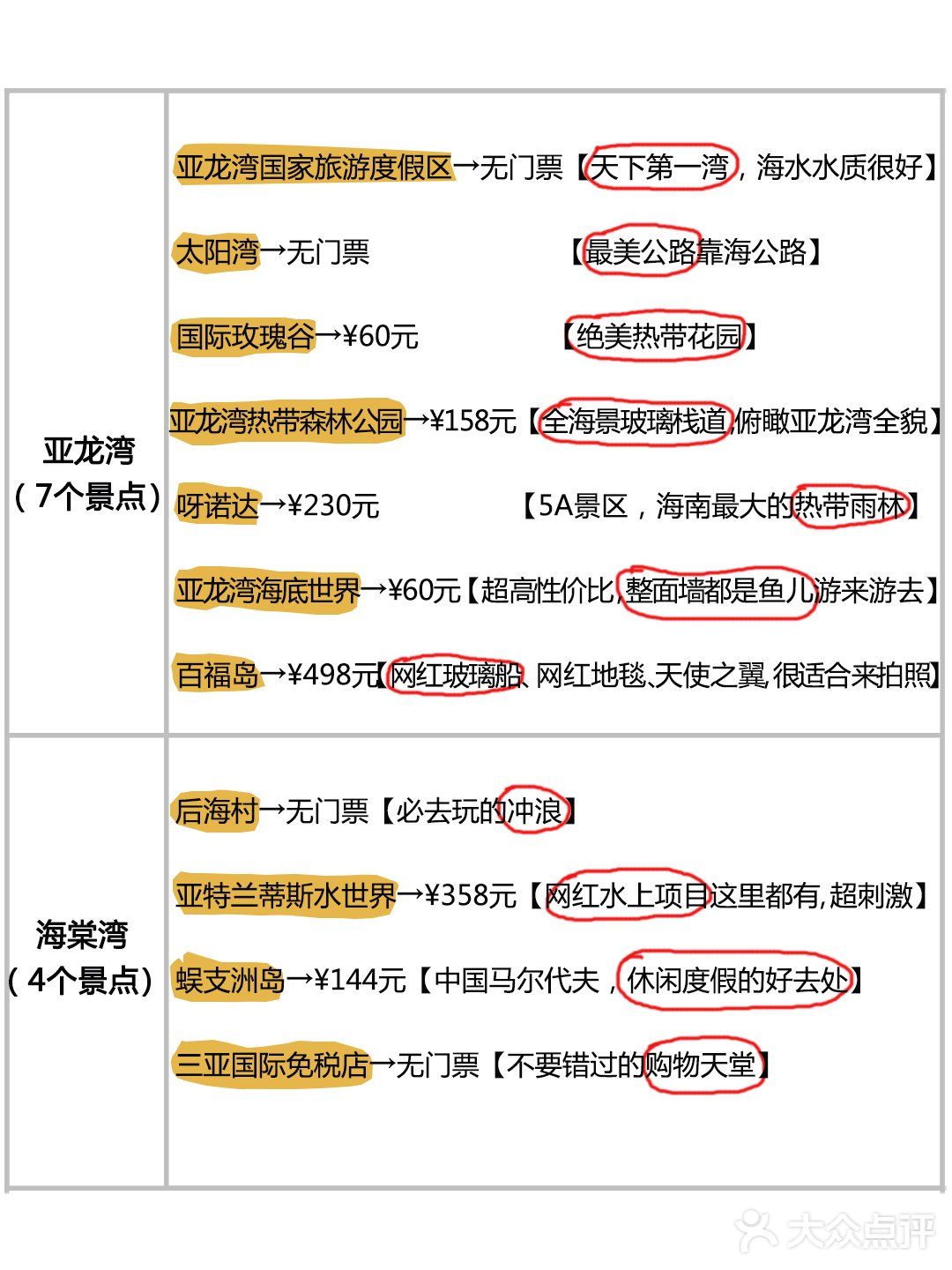 营业时间：10:00-22:00 请接收这个吃鸡安利！