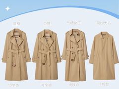 -布瑞琳洗衣(新城国际一期店)