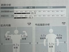 -VPsmart私教健身工作室(新华路旗舰店)