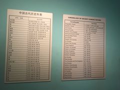 -中国国家博物馆-地上停车场