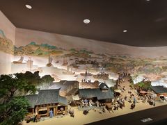 -中国京杭大运河博物馆