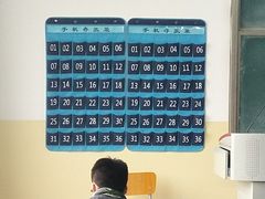 -山西大学(大东关校区)