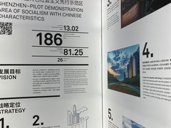 -深圳市当代艺术与城市规划馆