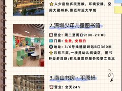 -南山图书馆(常兴路店)