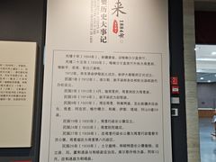 -巴音郭楞蒙古自治州博物馆