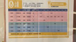 -奈尔宝家庭中心·亲子餐厅(苏州大悦城店)