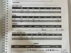 -刘嘉俊视光工作室