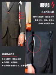 -香港大昌洋服定制(金中环店)