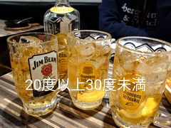 -BomBa意大利餐厅