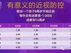 -沫芮眼镜·蔡司官方授权店(人民广场店)