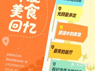 今年，我探索了5个城市的392家美食，其中有一些真的