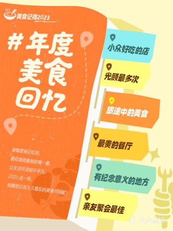 今年，我探索了5个城市的326家美食，其中有一些真的
