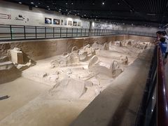 -洛阳周王城天子驾六博物馆