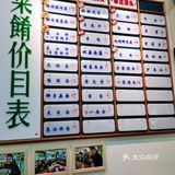 魔都白领高性价比最佳餐厅推荐