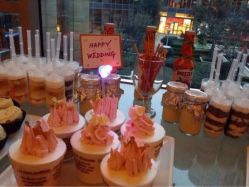 喜来登由由酒店及公寓·婚宴-上海浦东喜来登由由大酒店·宴会厅