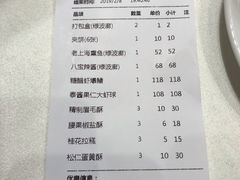 账单-绿波廊(豫园店)
