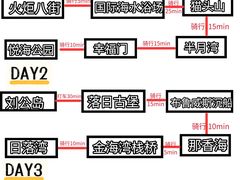-幸福门