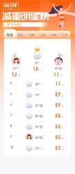 -丽减美瘦吧·减肥瘦身