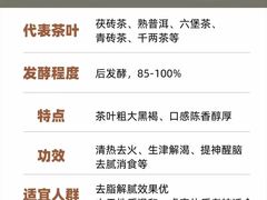 -中和·国风茶馆(愚园路店)