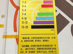-香蕉攀岩(上地店)