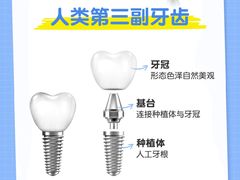 -深圳富茂格伦菲尔口腔门诊部(龙华清湖总院)