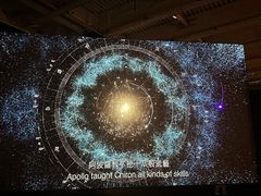 -上海当代艺术博物馆