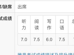 -磁课·成人英语·雅思培训(高新校区)