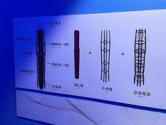 -平安金融中心云际观光层