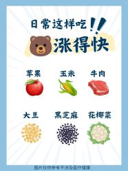 -紫颖·专业美胸·连锁养护中心