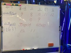 -NRG 健身私教CLUB(世博源店)