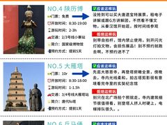 -大雁塔北广场音乐喷泉
