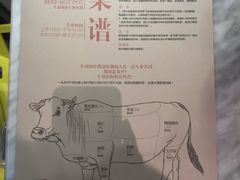 -牛焱·贵州黄牛肉火锅(城西银泰店)