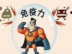 -裕和堂中医推拿艾灸(太古汇臻品店)