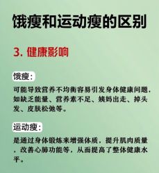 -Fundi张玉珊修身堂·indiba·BTL科技瘦身