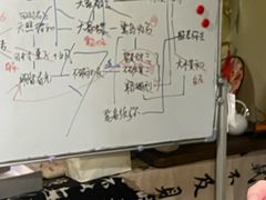 -剧狐剧本杀(徐汇1号店)