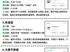 -大雁塔北广场音乐喷泉