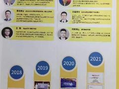 -童程童美少儿编程乐高机器人(汉阳校区)