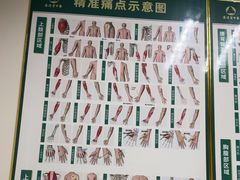 -通透堂中医·精准推拿(旗舰店)