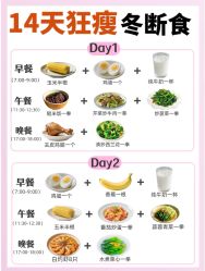 -Fundi张玉珊修身堂·indiba·BTL科技瘦身