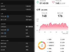 -超级猩猩健身·团课(国贸店)