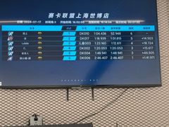 -赛卡联盟卡丁车馆(上海世博店)