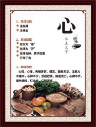 -兰派国际美容养生SPA