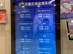 -永辉超市(富春新天地店)