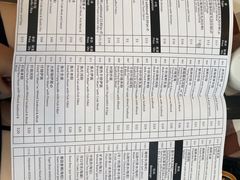 菜单-文东记(马里士他店)