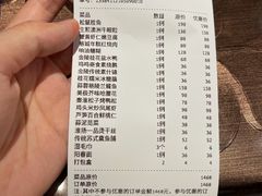 -童福兴·南京菜(老门东店)